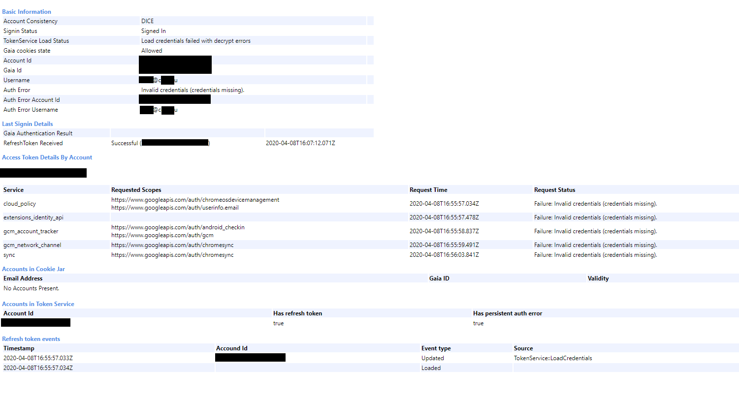 TokenService fails to load after CryptUnprotectData failure, causing  cookies and sync to reset [40125887] - Chromium